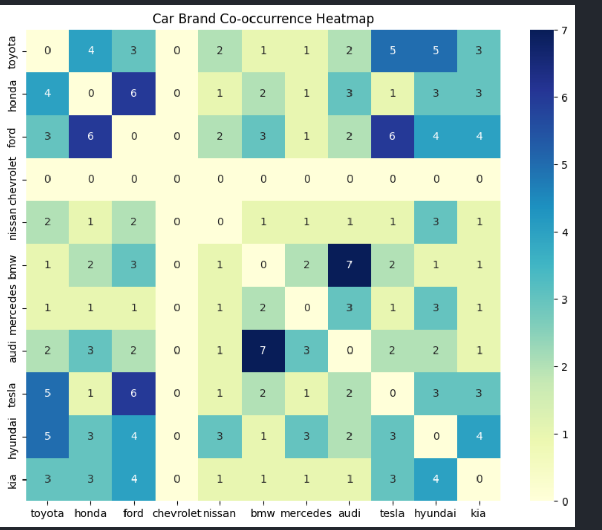 TorqueLens screenshot